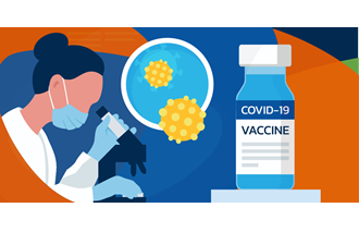 الغرض من اللقاح Covid-19...
